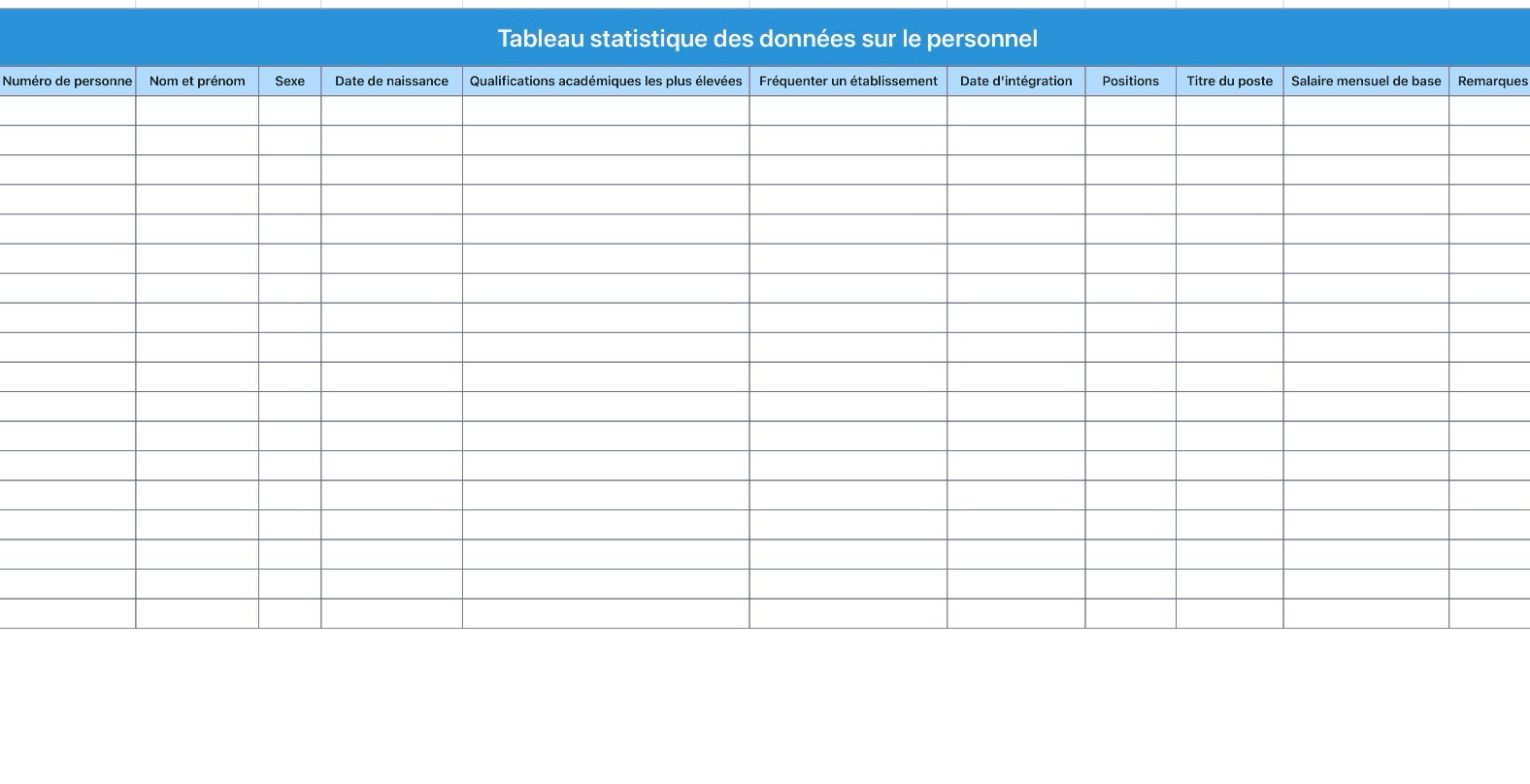 Tableau statistique des données sur le personnel
